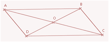 parallelogramme.png